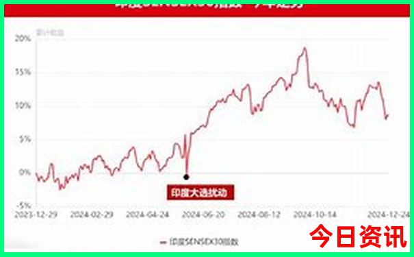 云南自驾旅游攻略自由行路线推荐